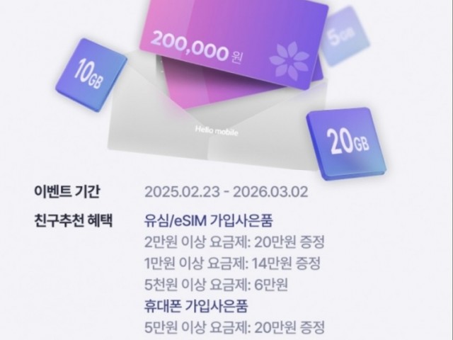 LG헬로모바일/헬로비전 매달 상품권 10개월간 25000원 혜택